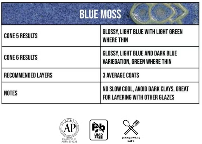 Blue Moss