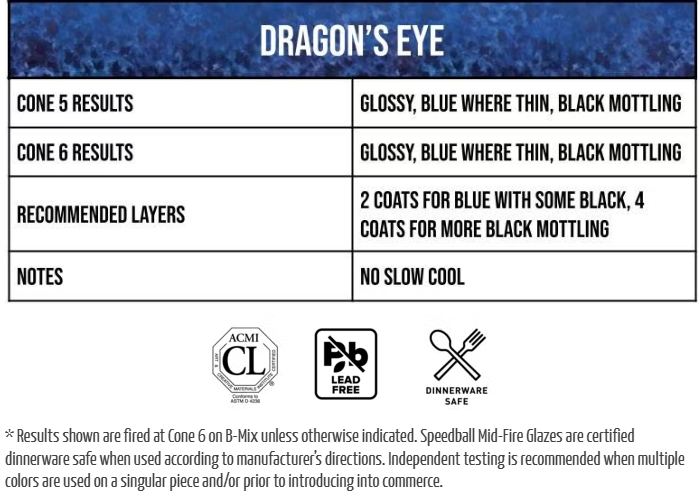 Dragon's Eye