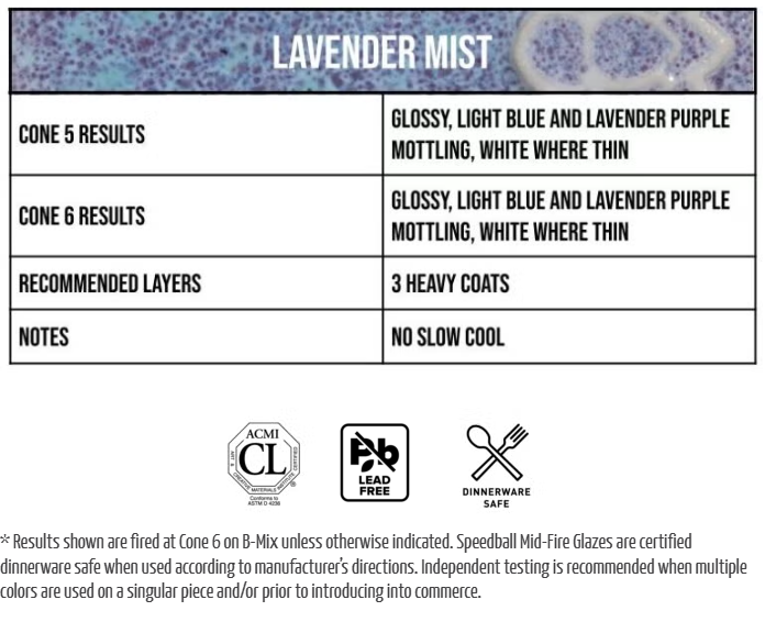 Lavender Mist
