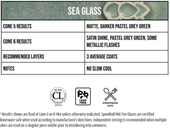 Sea Glass