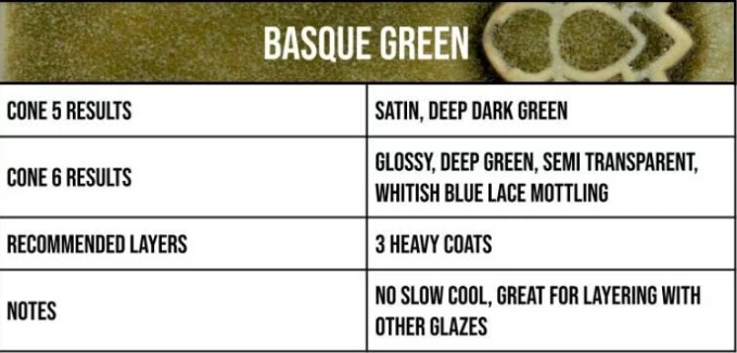 Basque Green