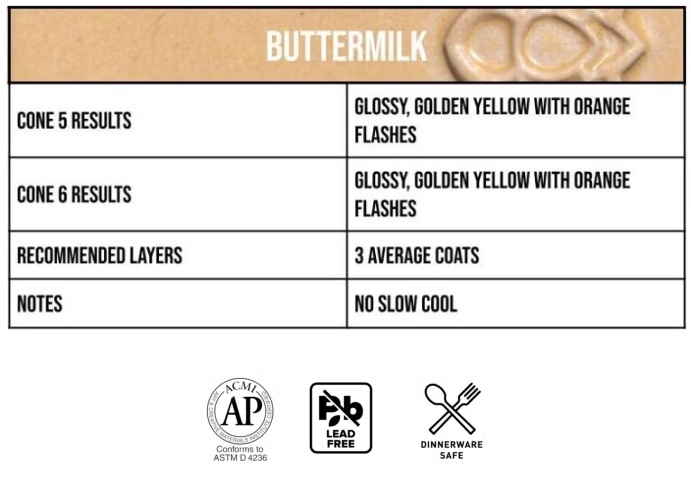 Buttermilk