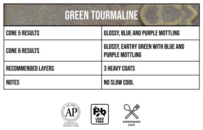 Green Tourmaline