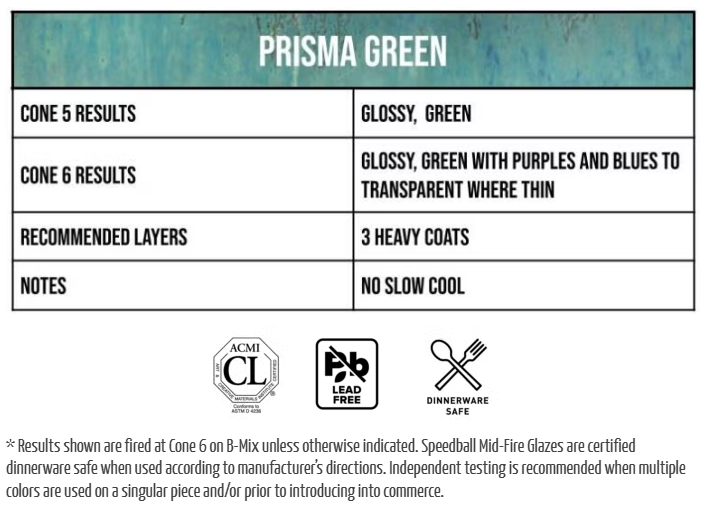 Prisma Green