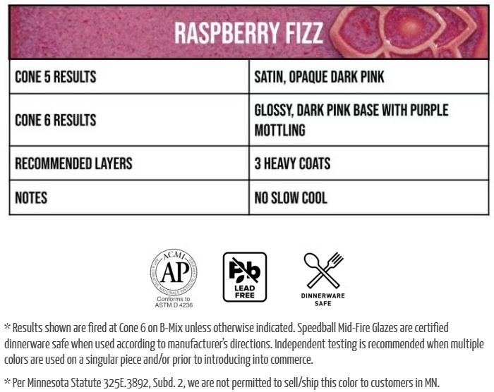 Raspberry Fizz
