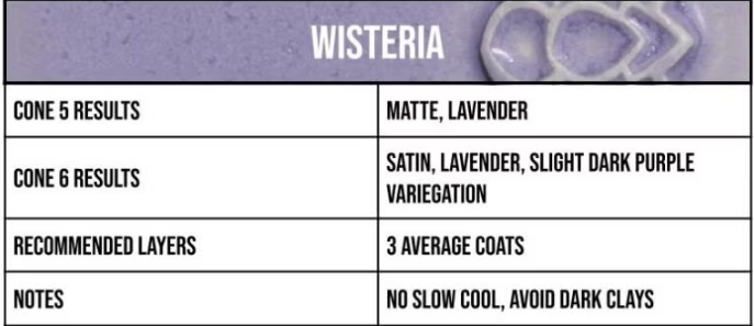Wisteria